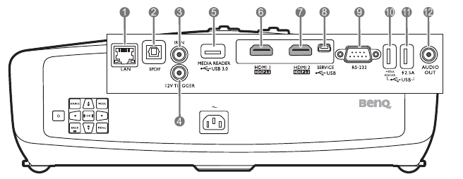 Terminals