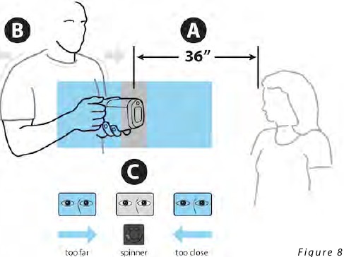 Gebruikersbediening - De vision screener scherpstellen