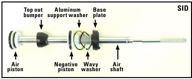 DUAL AIR SPRING REMOVAL/SERVICE - Stap 1