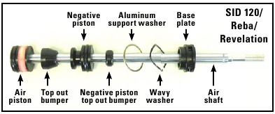 DUAL AIR SPRING REMOVAL/SERVICE - Stap 2