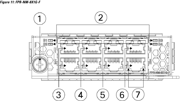 Voorpaneel van 1-Gb-netwerkmodule met bypass