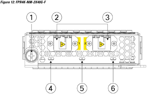 Voorpaneel van 40-Gb-netwerkmodule met bypass