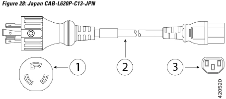 Japan CAB-L620P-C13-JPN Specificaties van het netsnoer