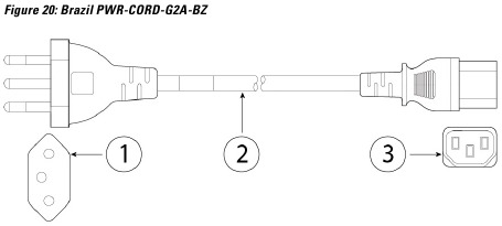 Specificaties van het netsnoer - Brazili&euml; PWR-CORD-G2A-BZ