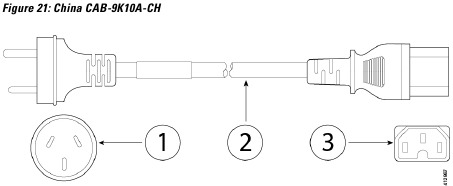 Specificaties van het netsnoer - China CAB-9K10A-CH
