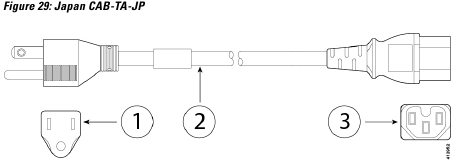 Specificaties van het netsnoer - Japan CAB-TA-JP