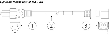 Specificaties van het netsnoer - Taiwan CAB-9K10A-TWN