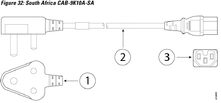 Zuid-Afrika CAB-9K10A-SA Netsnoer
