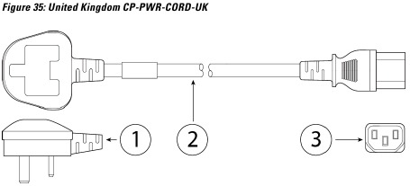 Verenigd Koninkrijk CP-PWR-CORD-UK Netsnoer