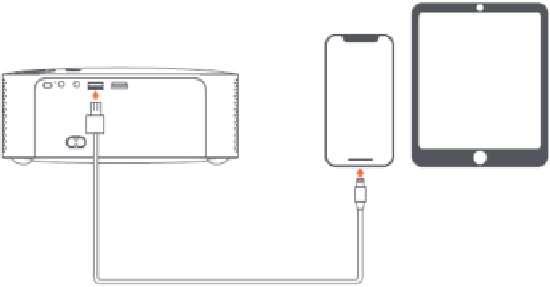 Mobiele telefoon scherm/zelfde scherm