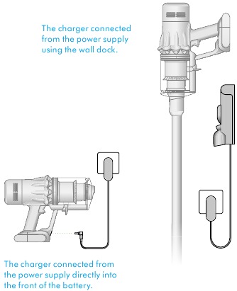 Uw machine opladen
