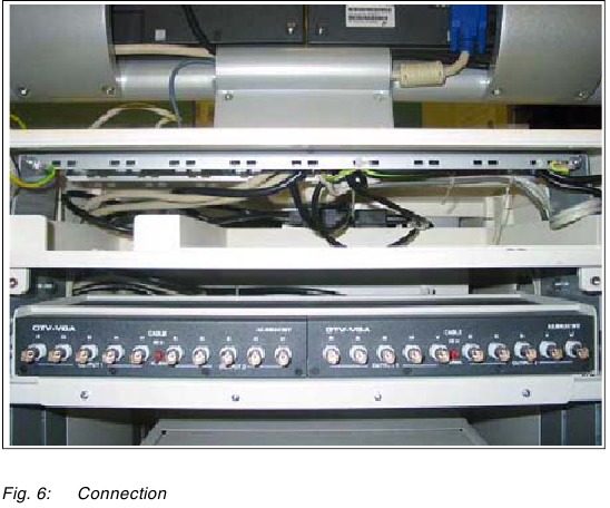 Installatie van de videosplitter - Stap 5