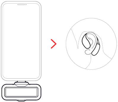 Verbindingsmethode voor telefoons
