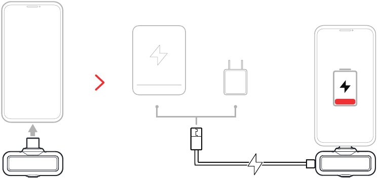 Gebruiken met telefoon - Voorbeeld 1 - USB-C