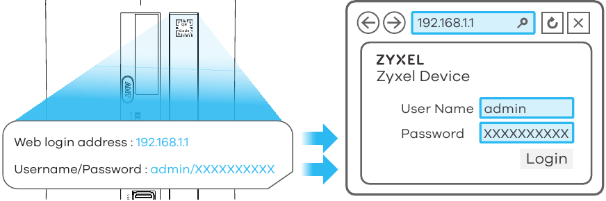 Configuratie - Stap 2