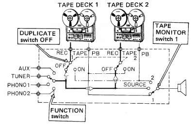 TAPE-OPNAME