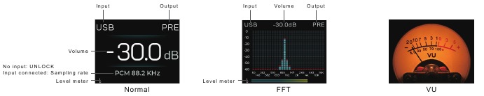 Display - Stap 1