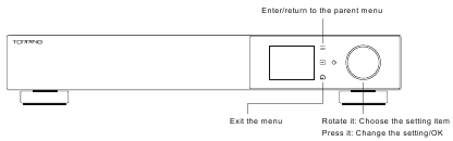 Menu openen en instellingen wijzigen - Stap 1