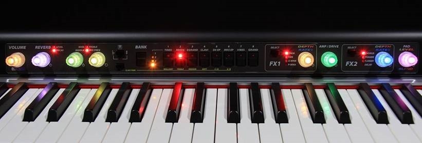 RGB-verlichte encoders