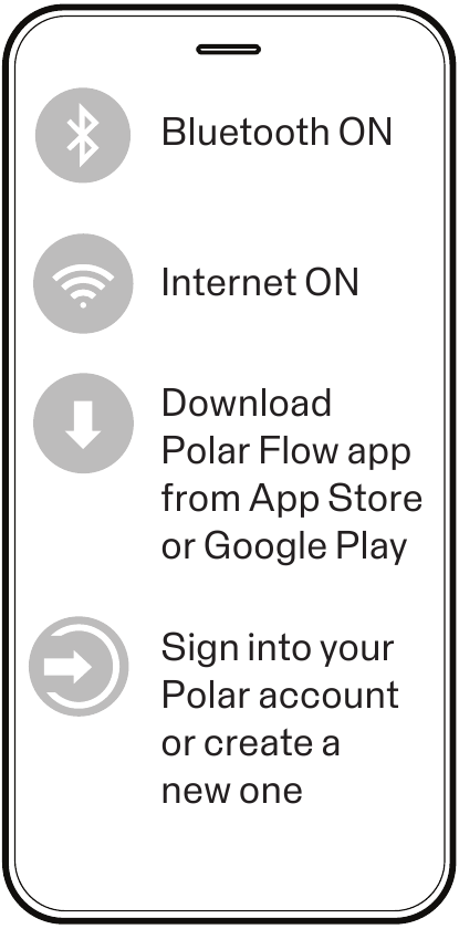 De Polar Flow app downloaden