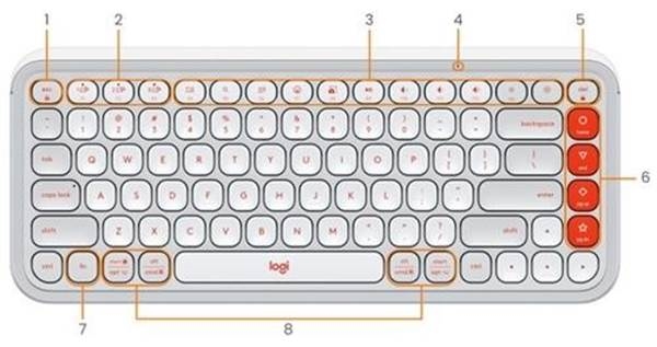 Keys at a glance - Part 1