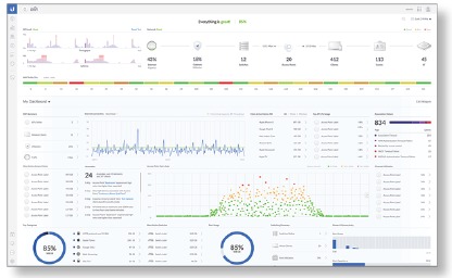De UniFi Switch accepteren - Stap 1