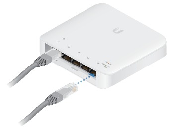 Ethernet aansluiten