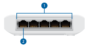 Hardware-overzicht - Stap 1