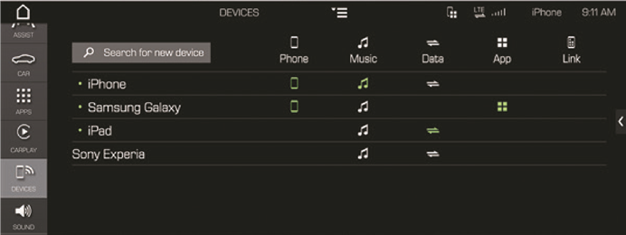 Communicatie- en audiobediening - Stap 5