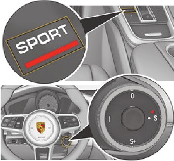 Porsche Intelligent Performance - Stap 2