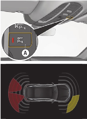 Porsche Intelligent Performance - Stap 3