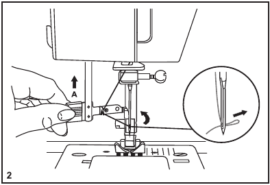 Automatische naaldinrijger - Stap 2