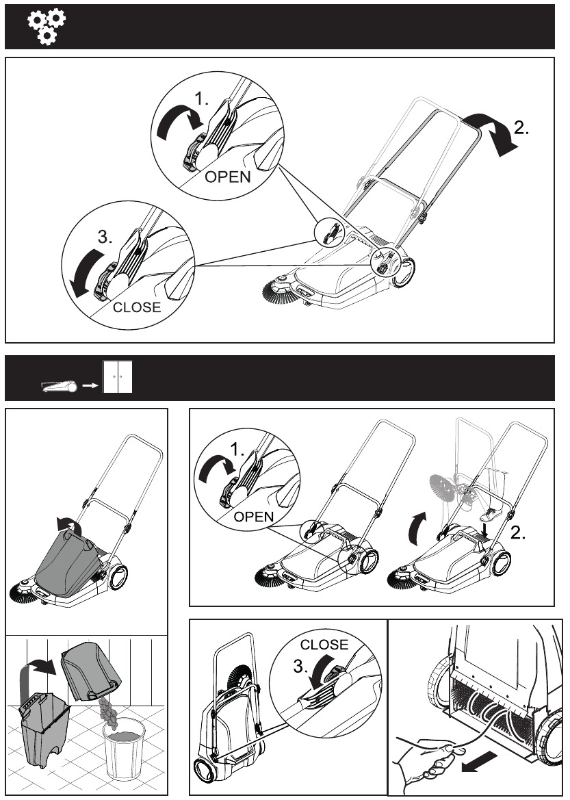 Correct gebruik - Stap 2