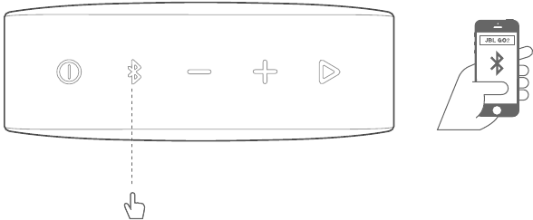 Bluetooth - Bluetooth-verbinding