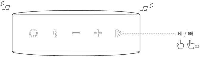 Bluetooth - Muziekbediening