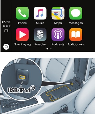 Communicatie & Porsche Connect - Deel 2