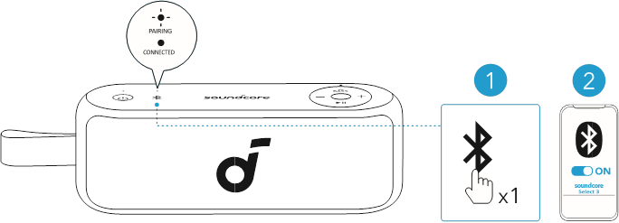 Uw speaker gebruiken - Bluetooth-modus