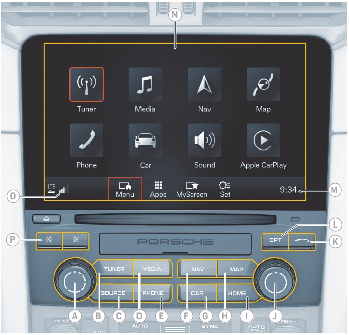 Communicatie- en audiobediening - Stap 1