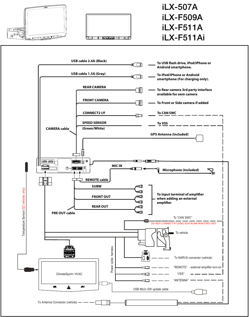 Montage - Aansluitschema's - Deel 3