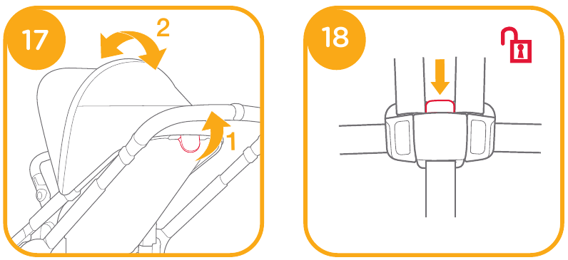 Gebruik van de kinderwagen - Stap 1