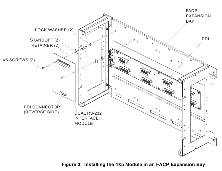 4X5-module installeren in