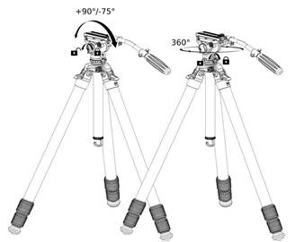 ZEISS Fluid Head - Bediening - Stap 1