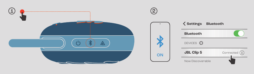 BLUETOOTH-KOPPELING