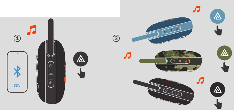 MULTI-SPEAKER CONNECTIE