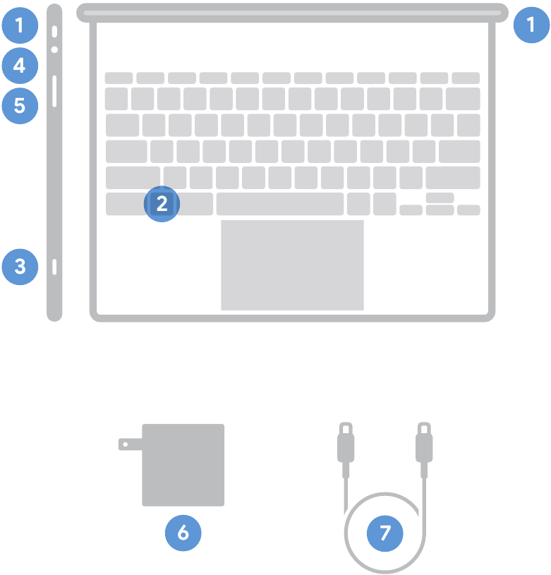 Uw Pixelbook