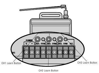 ALTERNATE FREQUENCY MODE (AFM) PROGRAMMEREN