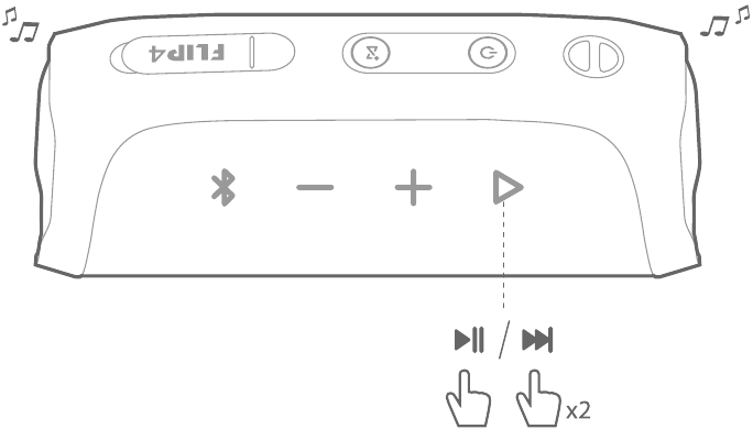 Bluetooth - Muziekbediening