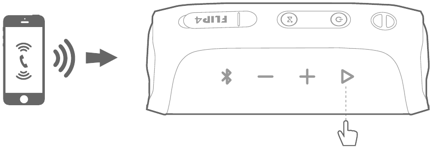 Bluetooth - Luidspreker gebruiken