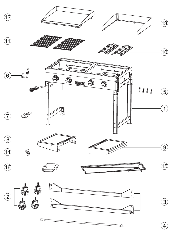 Onderdelenschema
