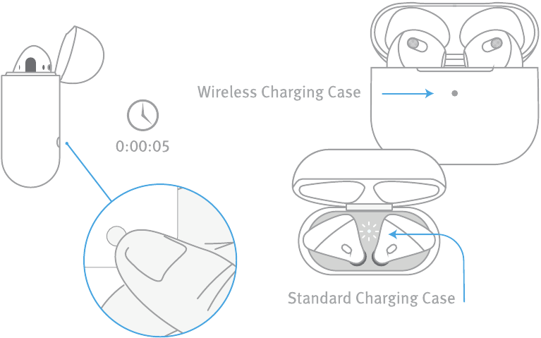 Het apparaat koppelen met AirPods - Stap 2